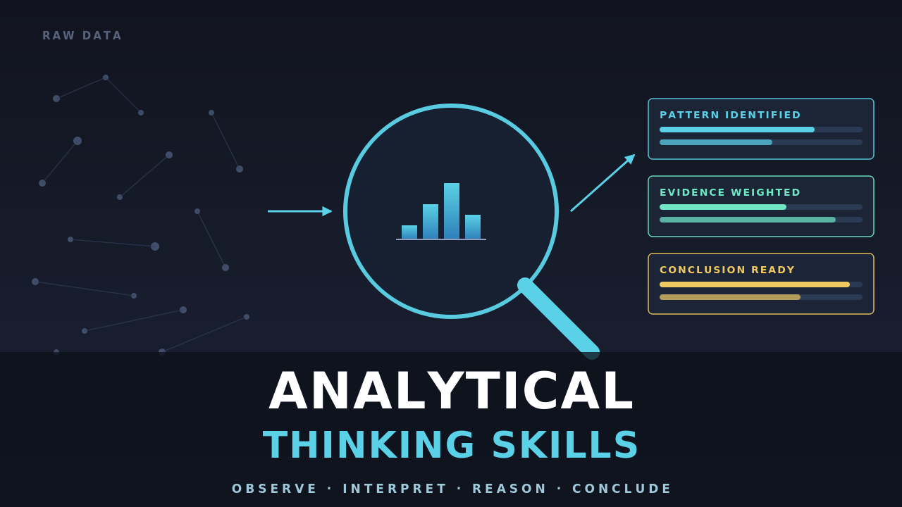 Analytical